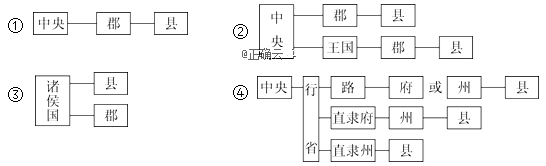 www.xiangpi.com