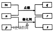 www.xiangpi.com