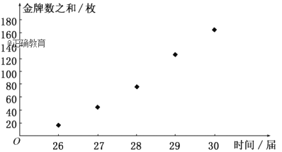 www.xiangpi.com