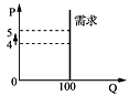 www.xiangpi.com