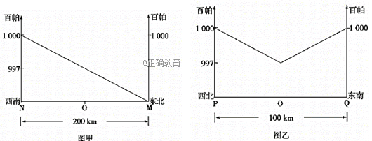 www.xiangpi.com