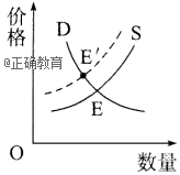 www.xiangpi.com
