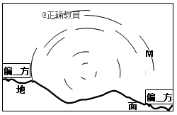 www.xiangpi.com