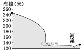 www.xiangpi.com