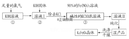 www.xiangpi.com