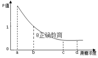 www.xiangpi.com