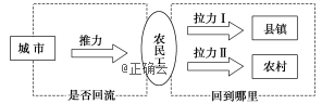www.xiangpi.com