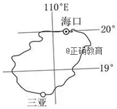 www.xiangpi.com