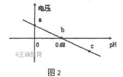 www.xiangpi.com