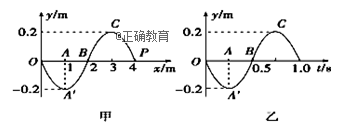 www.xiangpi.com