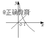 www.xiangpi.com
