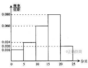 www.xiangpi.com