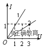 www.xiangpi.com