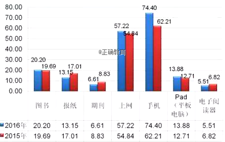www.xiangpi.com