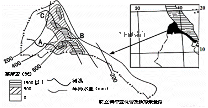 www.xiangpi.com