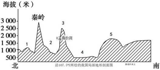 www.xiangpi.com