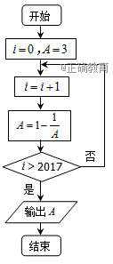www.xiangpi.com