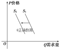 www.xiangpi.com