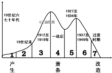 www.xiangpi.com