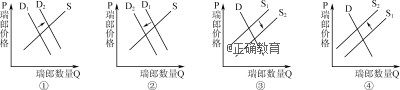 www.xiangpi.com