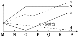 www.xiangpi.com