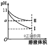 www.xiangpi.com