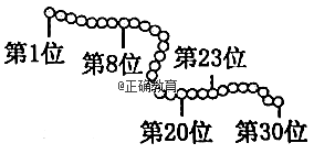www.xiangpi.com