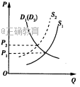 www.xiangpi.com