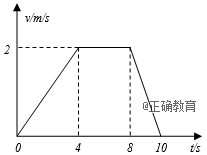 www.xiangpi.com
