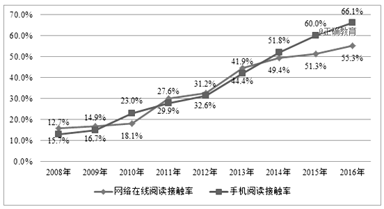 www.xiangpi.com