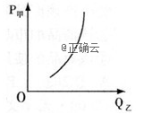 www.xiangpi.com