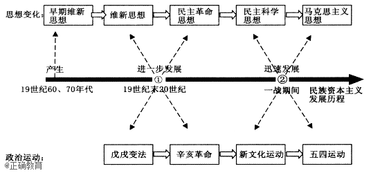 黑龙江省大庆一中2017届高三考前冲刺模拟文