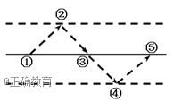 www.xiangpi.com