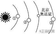 www.xiangpi.com