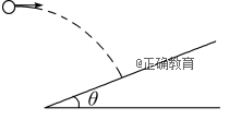 www.xiangpi.com