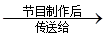 www.xiangpi.com