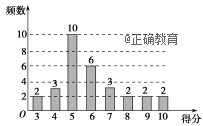 www.xiangpi.com