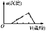 www.xiangpi.com