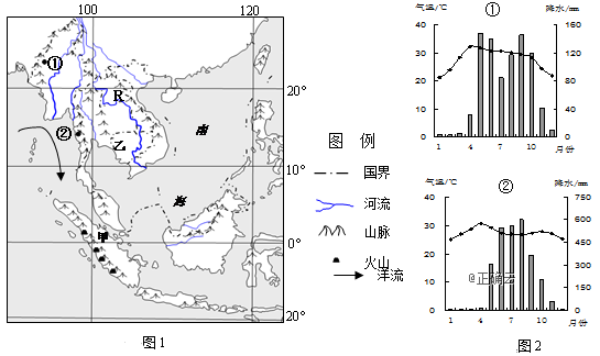 材料 图1为东南亚地区简图,图2为图1中①,②两地的气候资料.