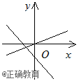 www.xiangpi.com