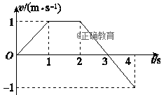 www.xiangpi.com