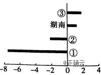 www.xiangpi.com