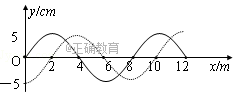 www.xiangpi.com