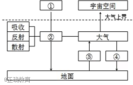 www.xiangpi.com