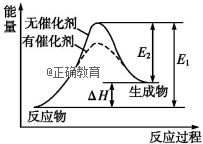 www.xiangpi.com