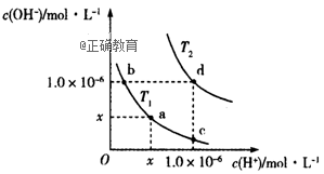 www.xiangpi.com