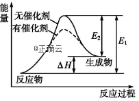 www.xiangpi.com