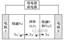 www.xiangpi.com