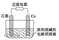 www.xiangpi.com
