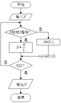 www.xiangpi.com